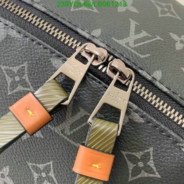 Louis Vuitton 1:1 Mirror Replica Monogram Backpack LB06121312548