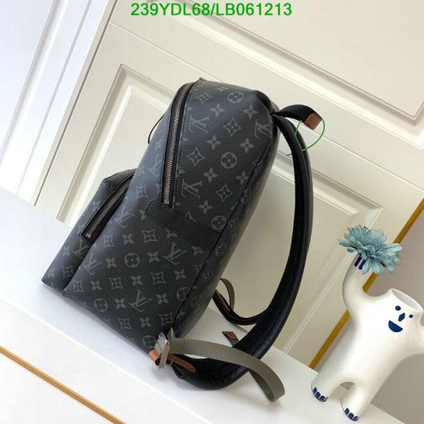 Louis Vuitton 1:1 Mirror Replica Monogram Backpack LB06121312548