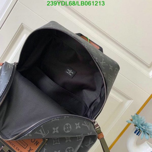 Louis Vuitton 1:1 Mirror Replica Monogram Backpack LB06121312548