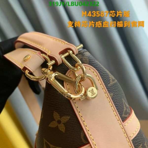 Louis Vuitton 1:1 Mirror Replica Duffle Handbag Monogram Canvas LBU0423221034