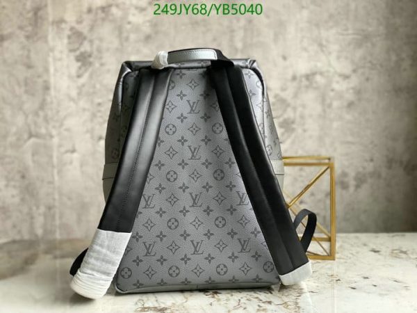 Louis Vuitton 1:1 Mirror Replica Leather Logo Backpacks YB50408543678